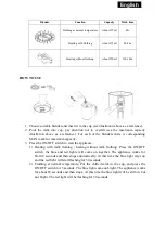 Предварительный просмотр 3 страницы Zephyr Z-1176-A Instruction Manual