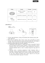 Предварительный просмотр 7 страницы Zephyr Z-1176-A Instruction Manual