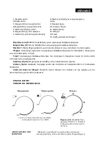 Предварительный просмотр 18 страницы Zephyr Z-1441-A48HP Instruction Manual