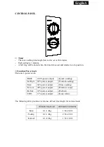 Preview for 6 page of Zephyr Z-1443-B20 Instruction Manual