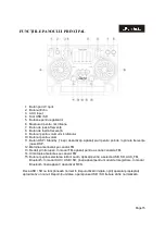 Предварительный просмотр 15 страницы Zephyr Z-9999-2H12-2 Instruction Manual