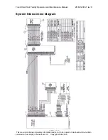 Предварительный просмотр 6 страницы Zephyr ZGS-10000-5 Operation And Maintenance Manual