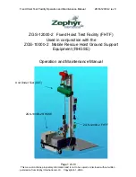 Zephyr ZGS-12000-2 Operation And Maintenance Manual preview