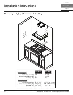 Preview for 12 page of Zephyr ZMO-E30BS Use, Care And Installation Manual