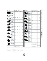 Предварительный просмотр 2 страницы Zephyr ZPY-E30AS Use, Care And Installation Manual