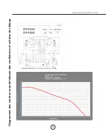 Предварительный просмотр 36 страницы Zephyr ZSP-E42AS Use, Care And Installation Manual