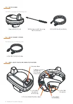 Preview for 6 page of ZEPIRO D2O FL1 Product Manual