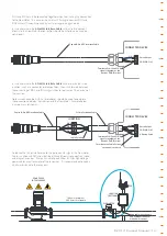 Preview for 17 page of ZEPIRO D2O FL1 Product Manual