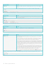 Preview for 28 page of ZEPIRO D2O FL1 Product Manual