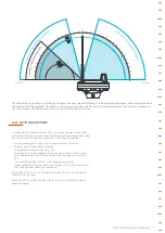 Предварительный просмотр 11 страницы ZEPIRO D2O VCP Product Manual