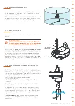 Preview for 13 page of ZEPIRO D2O VCP Product Manual