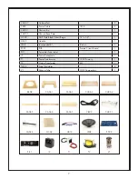 Предварительный просмотр 7 страницы Zeppelin THE PERCOLATOR Assembly Instructions Manual