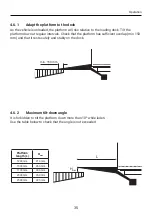 Предварительный просмотр 35 страницы Zepro Tail lift Owner'S Manual