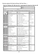 Предварительный просмотр 58 страницы Zepro Z 15 User Manual