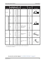 Preview for 59 page of Zepro Z 2500-130 DA Installation Instructions Manual