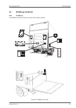 Preview for 67 page of Zepro Z 2500-130 DA Installation Instructions Manual