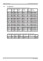 Preview for 8 page of Zepro ZAEHD 150/200 Installation Instructions Manual