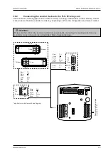 Preview for 19 page of Zepro ZAEHD 150/200 Installation Instructions Manual