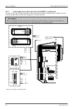 Preview for 20 page of Zepro ZAEHD 150/200 Installation Instructions Manual