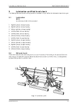 Preview for 55 page of Zepro ZAEHD 150/200 Installation Instructions Manual