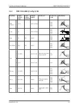 Предварительный просмотр 43 страницы Zepro ZHD 1500-135 Installation Instructions Manual