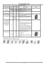 Preview for 21 page of Zepro ZHD 3000-150 Installation Instruction