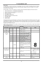 Preview for 22 page of Zepro ZHD 3000-150 Installation Instruction