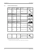 Предварительный просмотр 42 страницы Zepro ZHDN 2500-150 Installation Instructions Manual