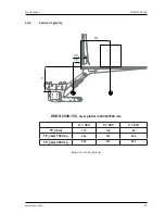 Предварительный просмотр 55 страницы Zepro ZHDN 2500-150 Installation Instructions Manual