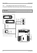 Preview for 18 page of Zepro ZN 2500-130 Installation Instruction