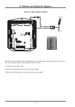 Предварительный просмотр 40 страницы Zepro ZS 150-135 Installation Instruction