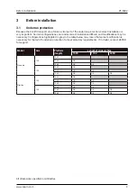 Preview for 9 page of Zepro ZT 200 MK2 Installation Instructions Manual