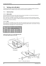 Preview for 48 page of Zepro ZT MK2 Installation Instructions Manual