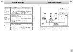 Предварительный просмотр 12 страницы Zepter Edel Wasser PWC-670-BLACK Instruction Manual