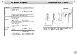 Предварительный просмотр 40 страницы Zepter Edel Wasser PWC-670-BLACK Instruction Manual