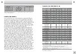 Предварительный просмотр 44 страницы Zepter Edel Wasser PWC-670-BLACK Instruction Manual