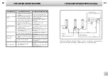 Предварительный просмотр 82 страницы Zepter Edel Wasser PWC-670-BLACK Instruction Manual