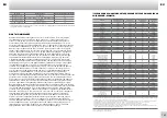 Preview for 86 page of Zepter Edel Wasser PWC-670-ORANGE Instruction Manual