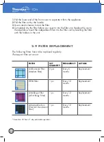 Предварительный просмотр 26 страницы Zepter TherapyAir iOn User Manual