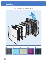 Предварительный просмотр 48 страницы Zepter TherapyAir iOn User Manual