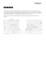 Preview for 11 page of Zergotech Zergo Freedom ZFR-006 Instruction Manual