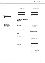 Предварительный просмотр 21 страницы Zero 88 Chilli Master Operating Manual