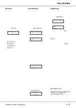 Предварительный просмотр 25 страницы Zero 88 Chilli Master Operating Manual