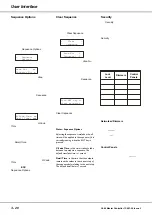 Предварительный просмотр 28 страницы Zero 88 Chilli Master Operating Manual