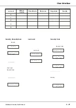 Предварительный просмотр 29 страницы Zero 88 Chilli Master Operating Manual