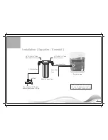 Предварительный просмотр 11 страницы Zero B EMERALD RO Manual