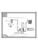 Предварительный просмотр 12 страницы Zero B EMERALD RO Manual