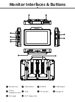 Preview for 2 page of Zero One shimbol ZOlink Series Instruction Manual