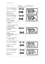 Preview for 18 page of Zero One Ti 48 Instruction Manual