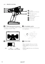 Предварительный просмотр 14 страницы ZERO-X ATACA User Manual